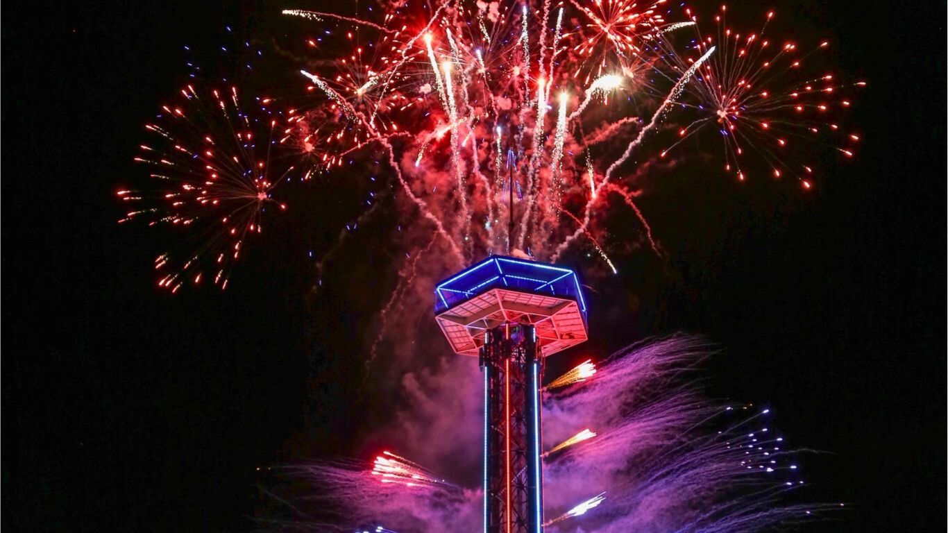 Top 5 New Year's Events in Gatlinburg and Pigeon Forge