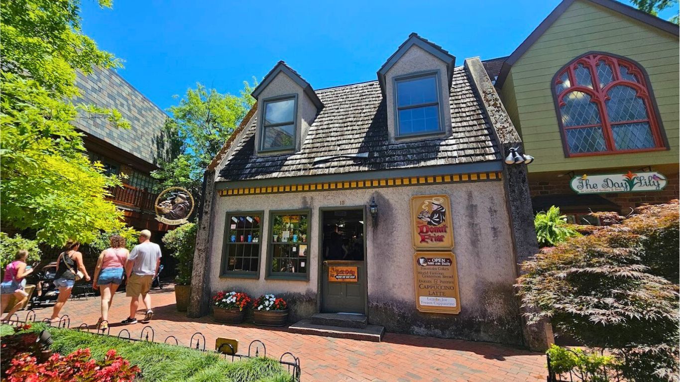 4 Delicious Breakfast Restaurants in Gatlinburg